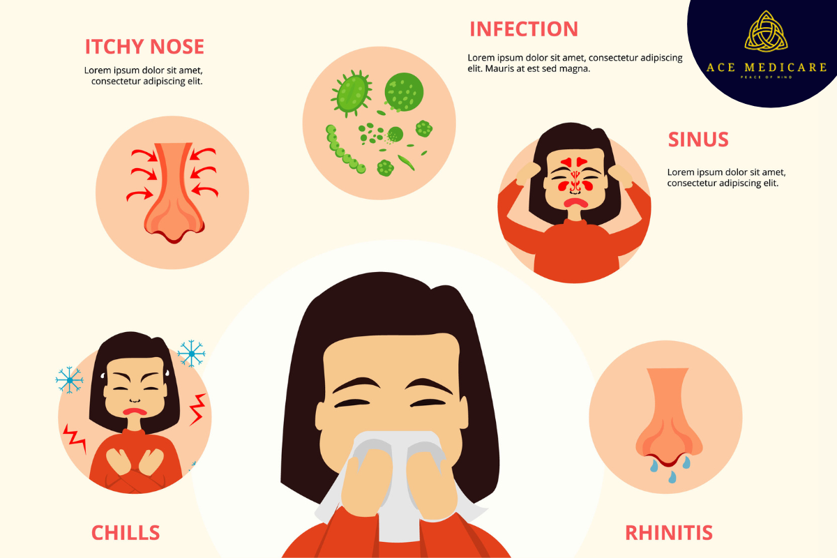 Understanding Sinus Infection Symptoms and Effective Treatment Options